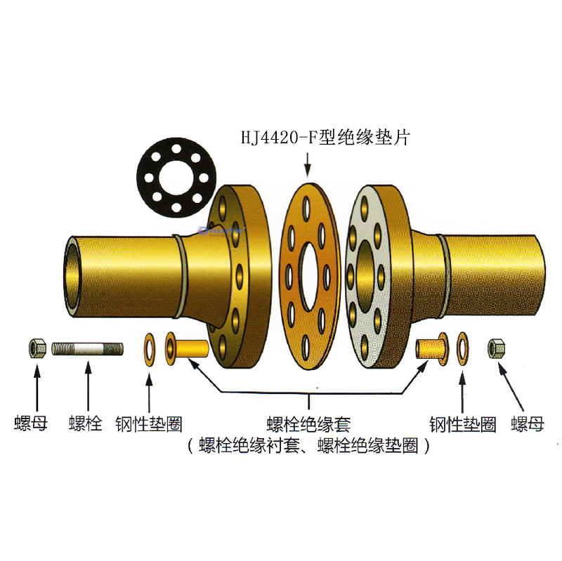 绝缘垫片组HJ4420-F型